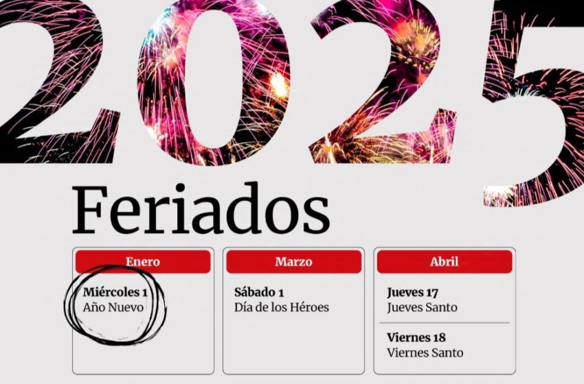  El calendario de feriados de 2025 en Paraguay: ¿Cómo estará conformado?