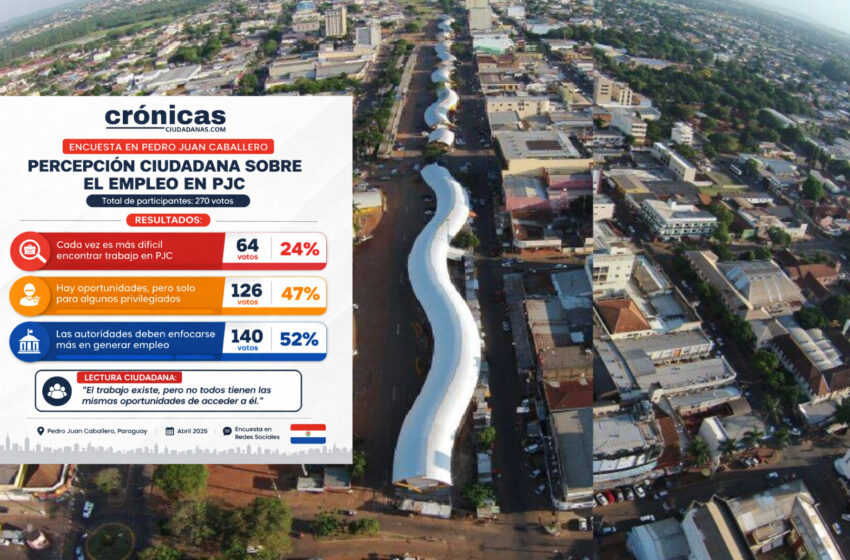  El acceso desigual al empleo genera malestar en pedrojuaninos, según encuesta.